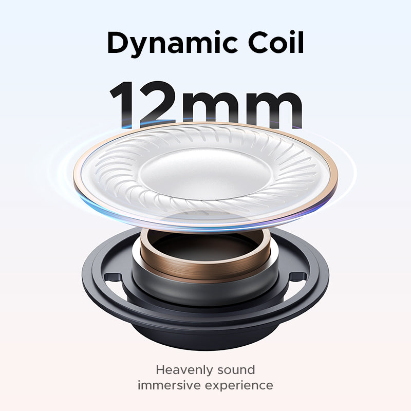 UGREEN HiTune ClipBuds Magic True Wireless Earbuds Bluetooth 5.4 Earphone Touch Screen Microphone Algorithm Noise Reduction