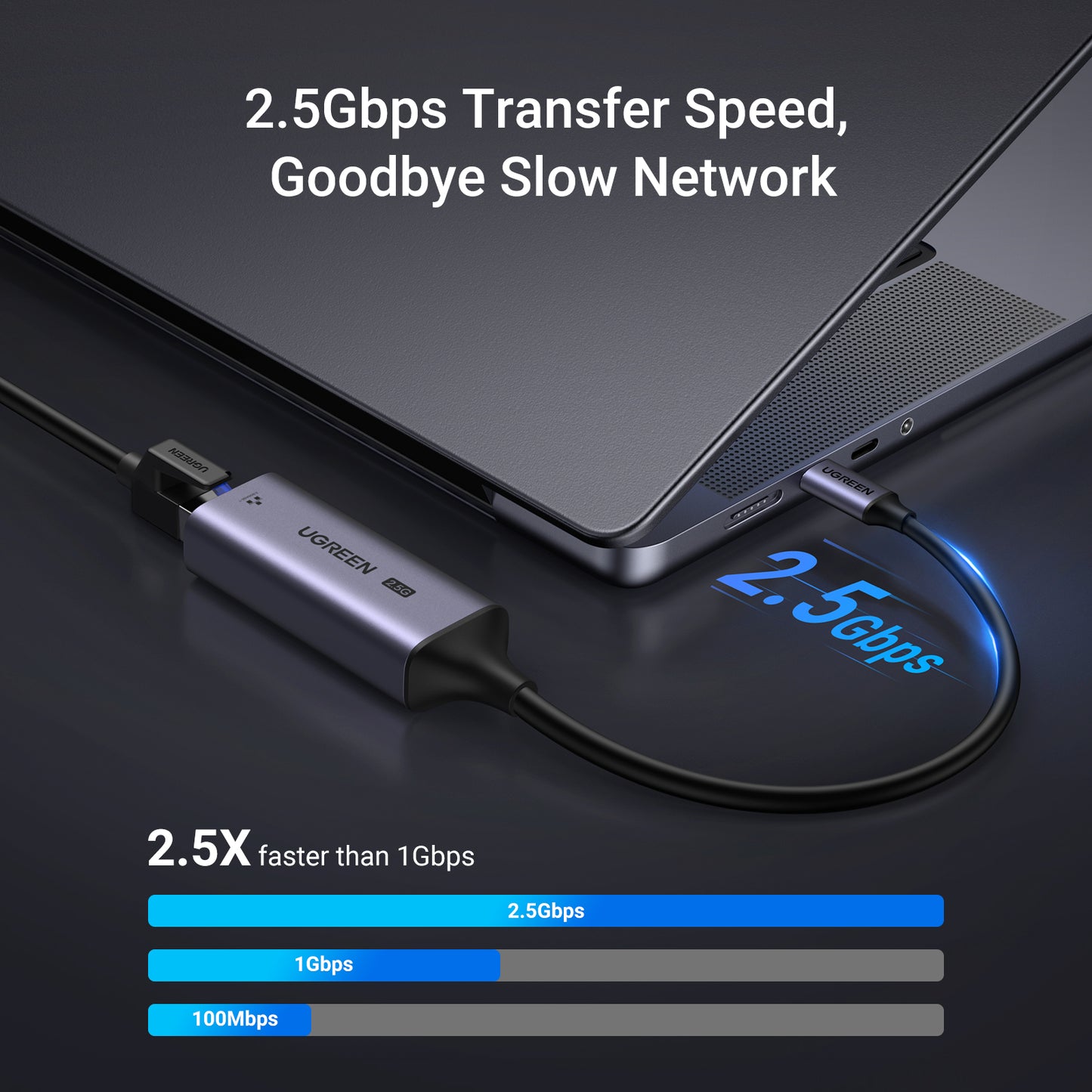 UGREEN 25052 USB C to 2.5G Ethernet Adapter Type C to 2.5 Gigabit 2500mbps Network Adaptor Thunderbolt 3 RJ45 LAN Converter Compatible with Windows MacOS iOS for iMac MacBook Pro/Air iPad Mini Surface Pro iPhone 15
