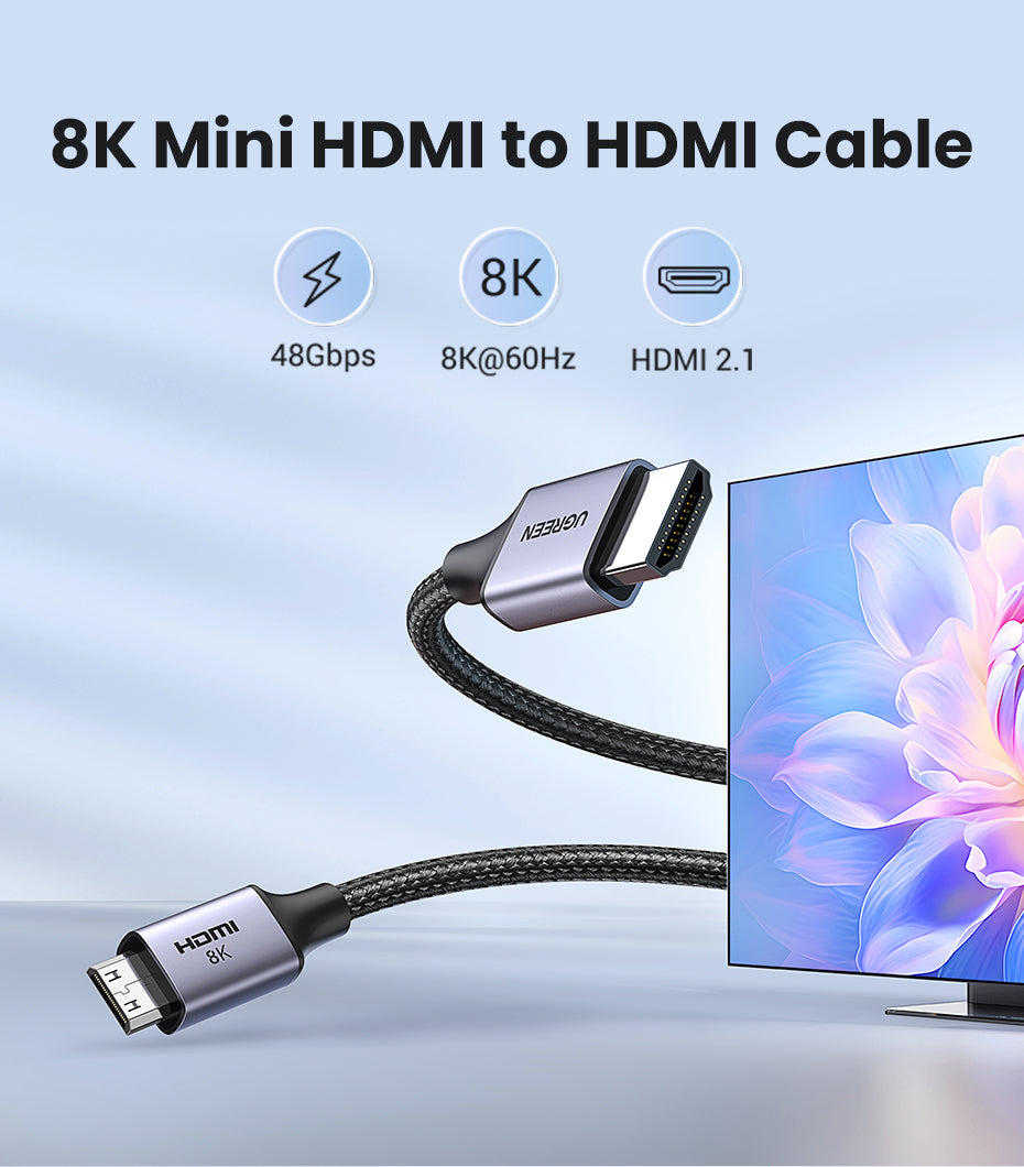 UGREEN 15514 8K 60Hz Mini HDMI to HDMI Ethernet Cable supports 3D and 8K60Hz Resolution