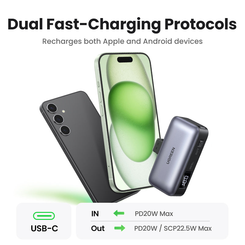 UGREEN 5000mAh Powerbank Portable Charger 22.5W Built-In USB-C Power Bank with LED Display PD USB C Mini Power Bank Fast Charging Battery Powerbank Compatible Android iPhone Samsung Huawei Honor Xiaomi