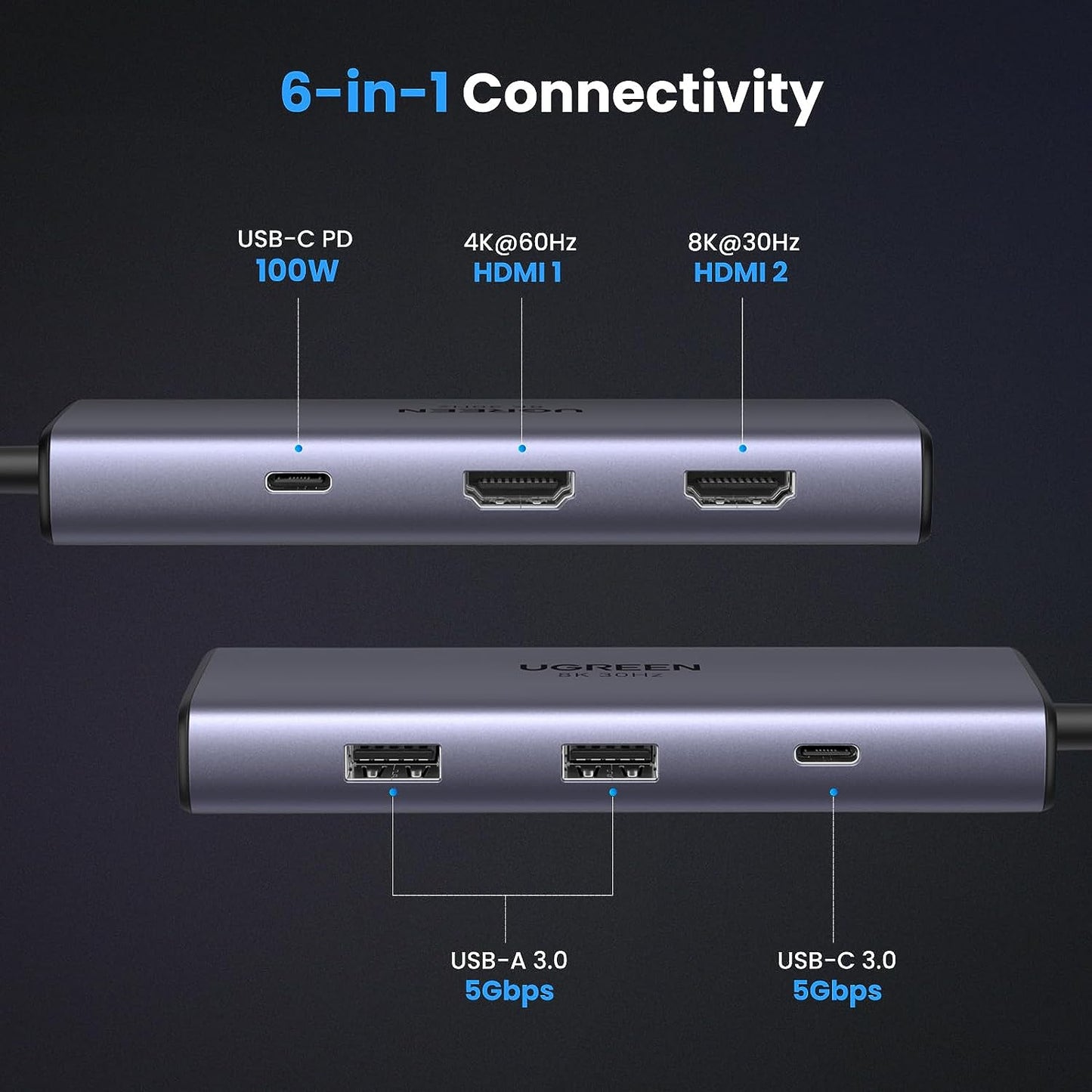 UGREEN 15852 6 in 1 USB C Hub Dual HDMI 4K 60Hz Single 8K 30Hz 100W PD, 5Gbps USB C and USB A Data Ports, USB C to Dual HDMI Adapter