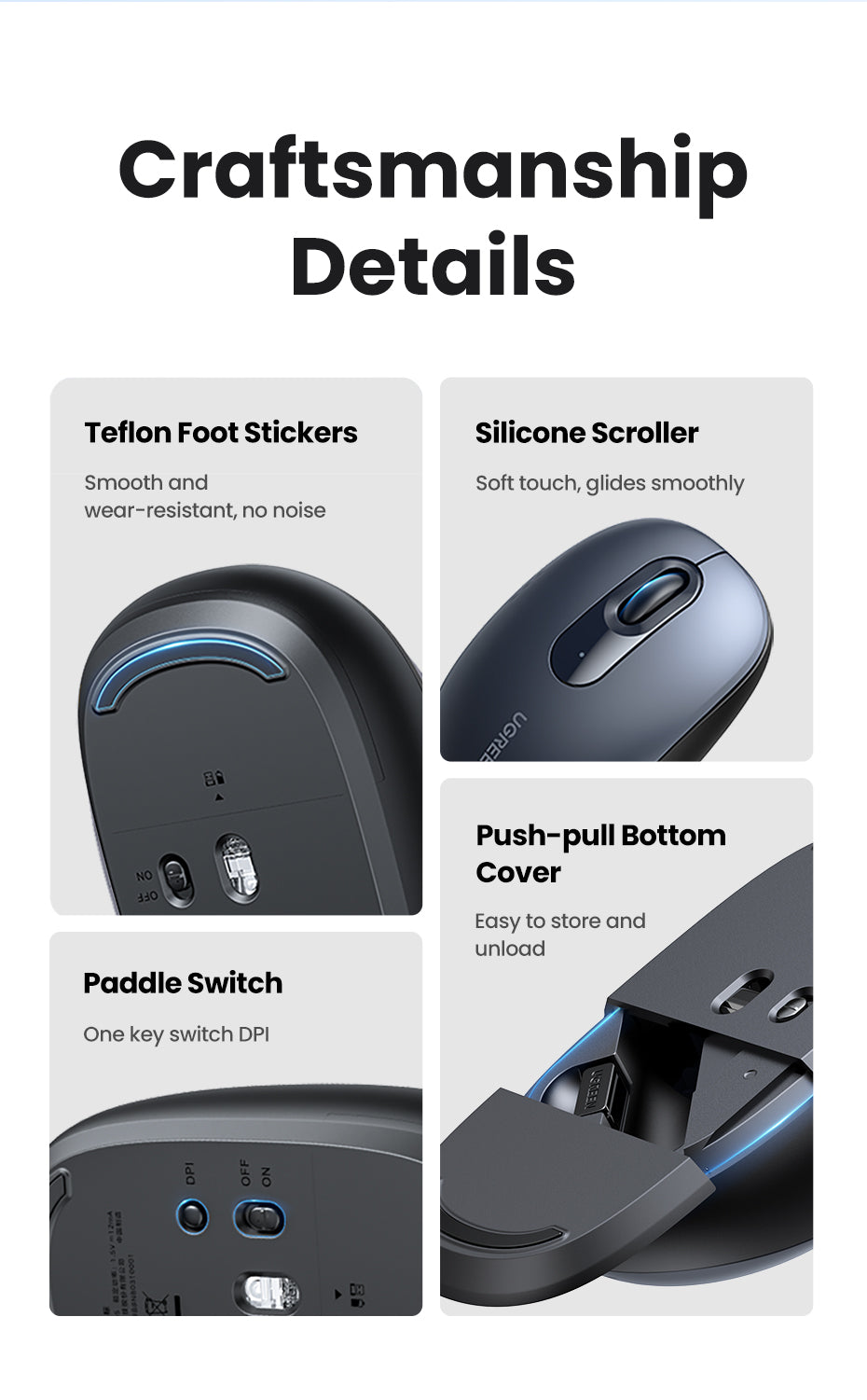 UGREEN 2.4G Wireless Silent Mouse 2400DPI Ergonomic Design Mouse with USB Mini Receiver Ambidextrous PC / Mac / Laptop