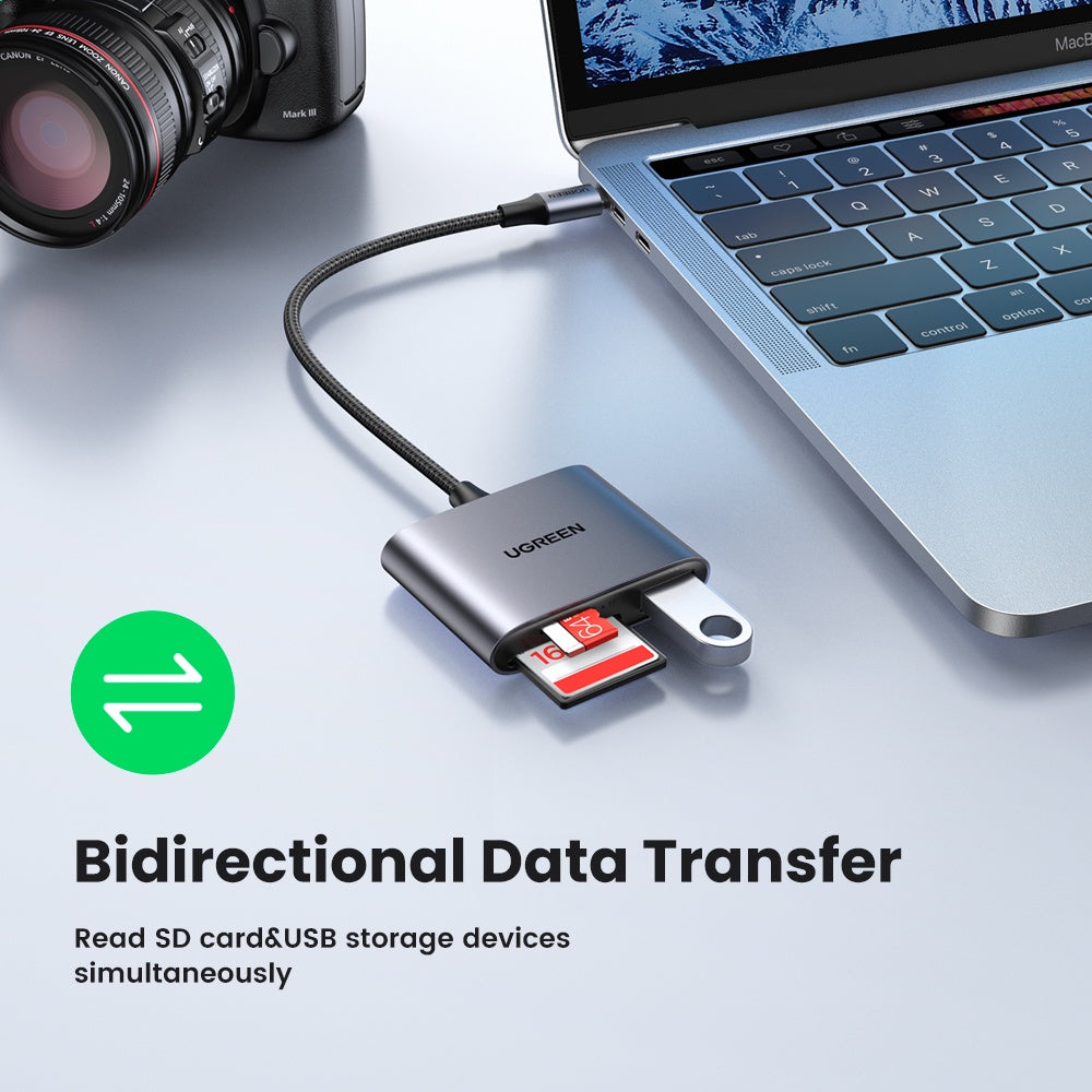 UGREEN USB C to SD Card Reader, 3 in 1 Micro SD Memory Card Reader Adapter 2TB Capacity Compatible for Camera, MacBook Pro/MacBook Air/iPad Pro 2020, Galaxy S20/Note 20, and More Type C Devices