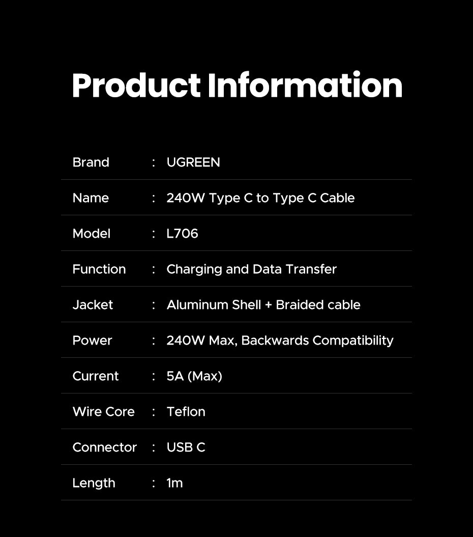 UGREEN 65383 USB C to USB C Cable 240W USB4 Gen4 80Gbps Premium 16K Dual 8K Triple 4K Display PD3.1 Type C Fast Charging Compatible with USB C Monitors, MacBook, iPad, iPhone 16, 1M