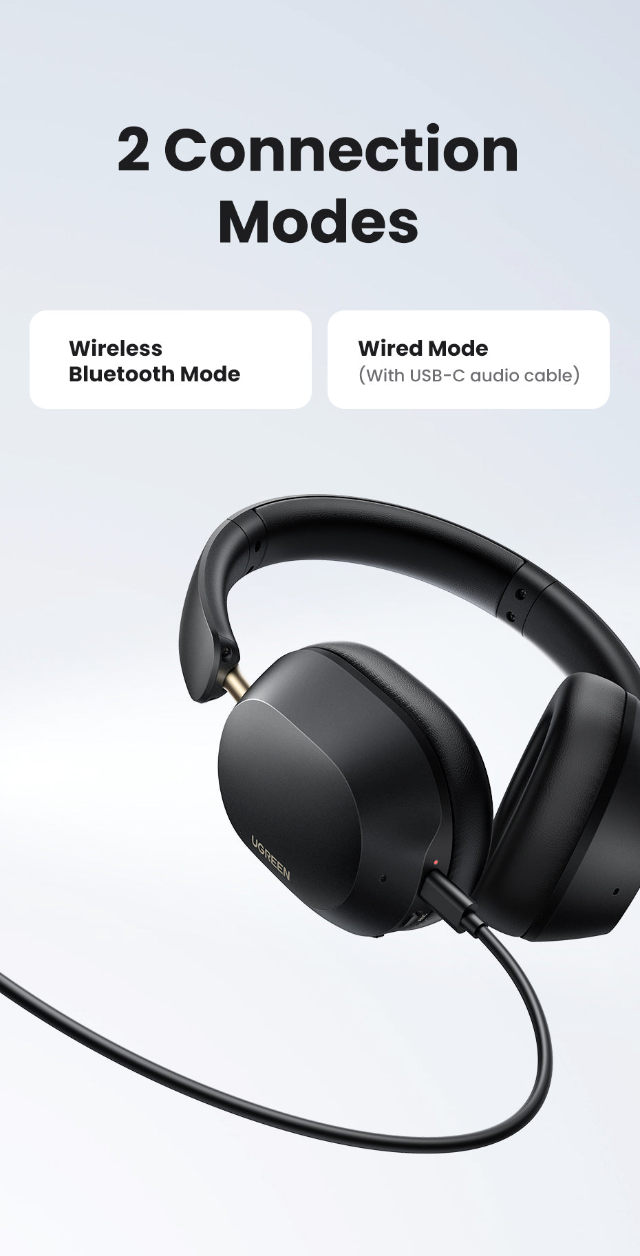 UGREEN Hi-Res Hitune Max5c ANC Wireless Bluetooth Earphones Over The Ear Noise Cancelling Headphone