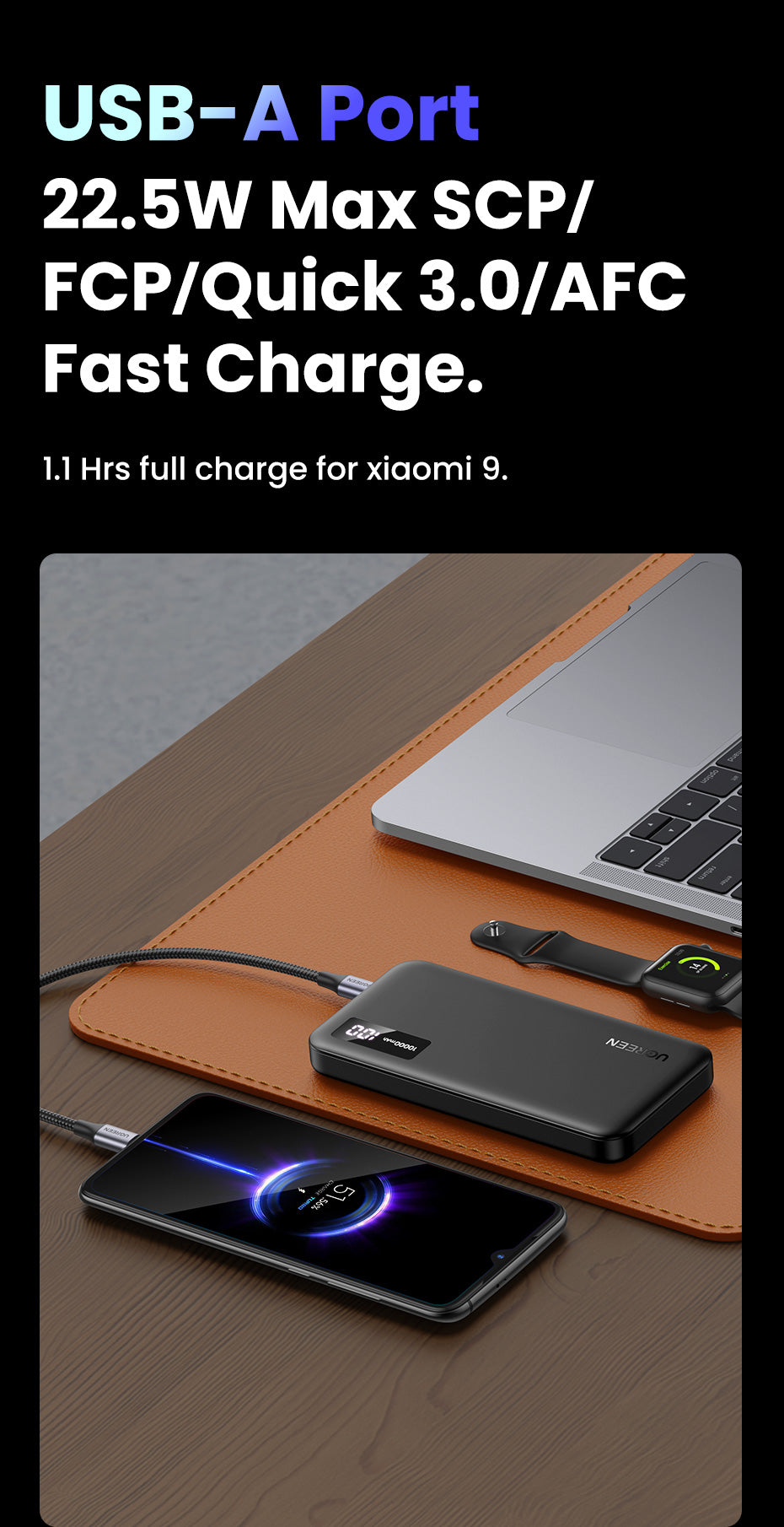 UGREEN PB311 10000mAh/20000mAh PD 20W SCP 22.5W QC 18W Power Bank USB Type C Portable Charger Compatible for iPhone Samsung Pixel iPad