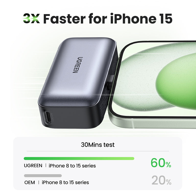 UGREEN 5000mAh Powerbank Portable Charger 22.5W Built-In USB-C Power Bank with LED Display PD USB C Mini Power Bank Fast Charging Battery Powerbank Compatible Android iPhone Samsung Huawei Honor Xiaomi