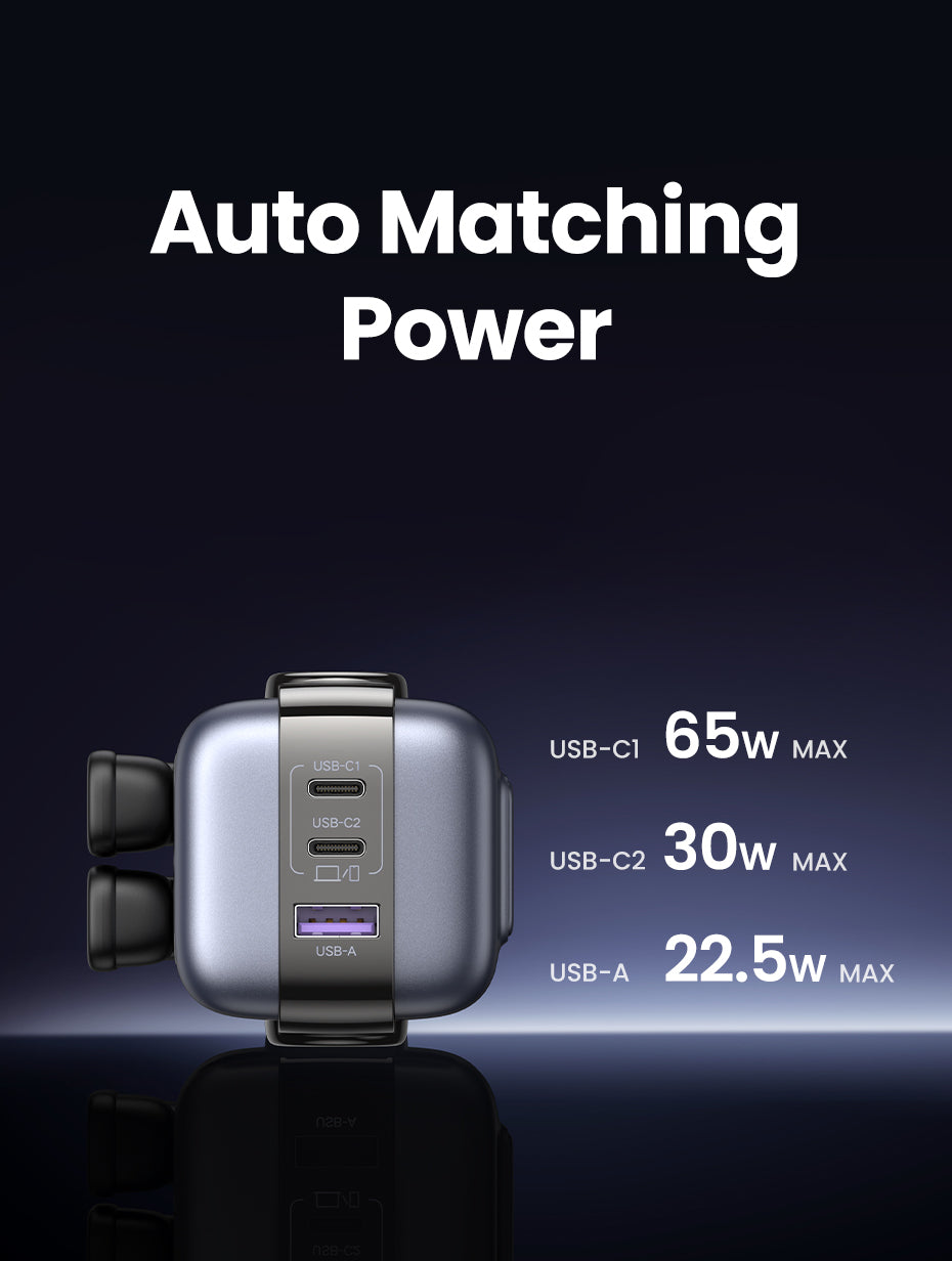 UGREEN Uno Charger 65W RobotGaN Charger 2 USB C 1 USB A Wall Charger GaN Charger for MacBook Pro/Air, Dell XPS, iPad Mini/Pro iPhone 16 15 Pro Max iPhone 16 15 Plus Samng Galaxy S24 Ultra Z Fold5 M14 Z Flip5 A35 A55, Pixel, and More