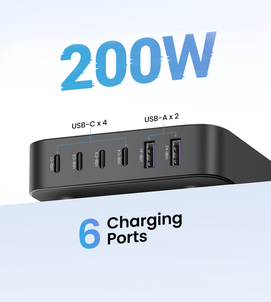 UGREEN  200W GaN 6-Port Fast Charger 4C2A 4Type-C 2USB-A Charger for Laptop Power Adapter