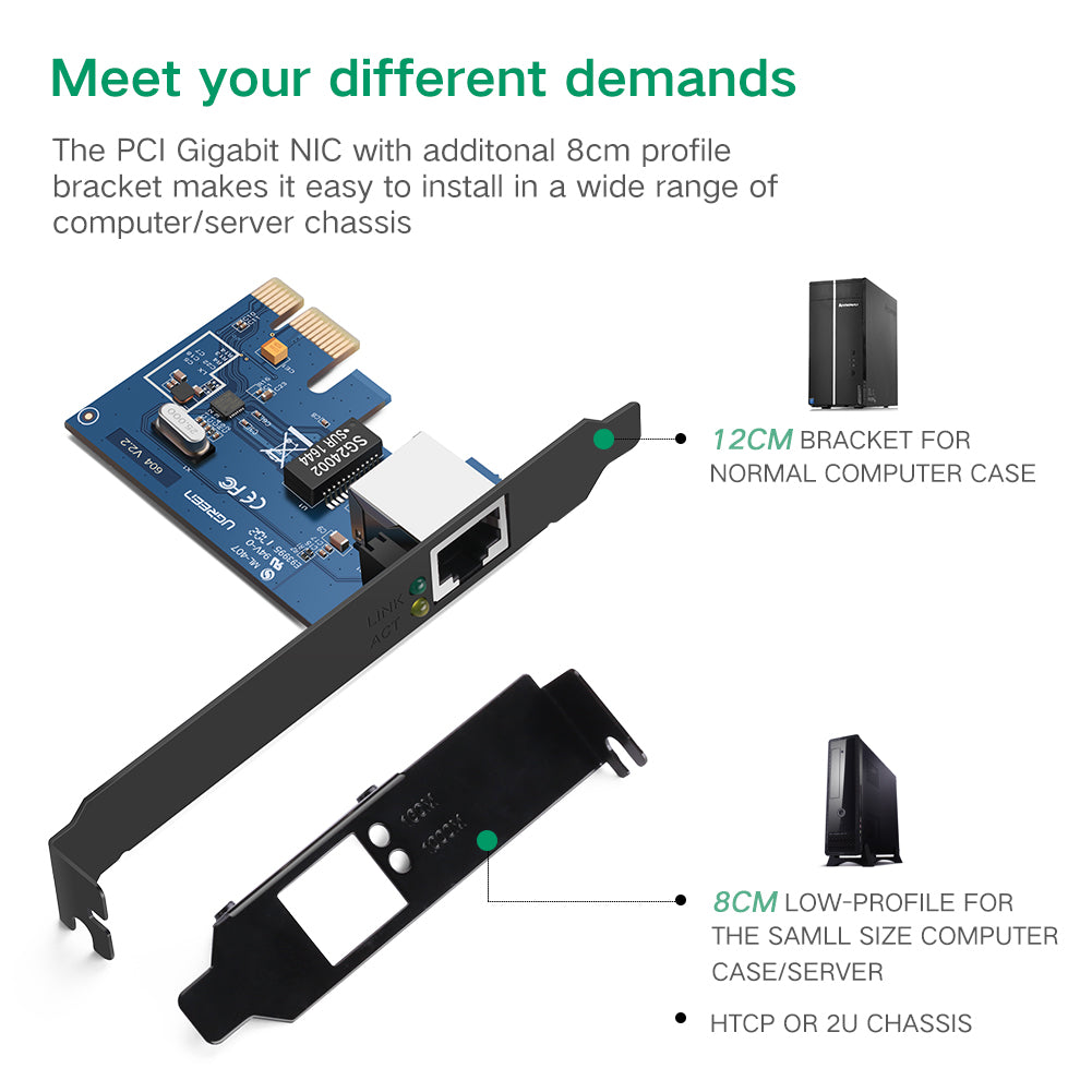 UGREEN 30771 Gigabit Ethernet Pci Express Pcie Network Controller Card 10/100/1000Mbps rj45 Lan Adapter Converter For Desktop Pc