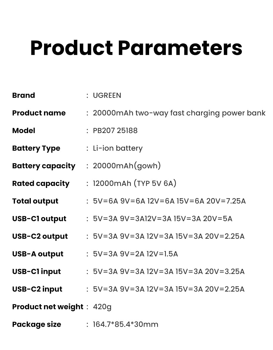 UGREEN 25188 100W 20000mah Powerbank, Nexode Portable Charger USB C 3Port PD3.0 battery bank, Compatible with MacBook Pro, Laptop, iPhone 15 Series, Samsung