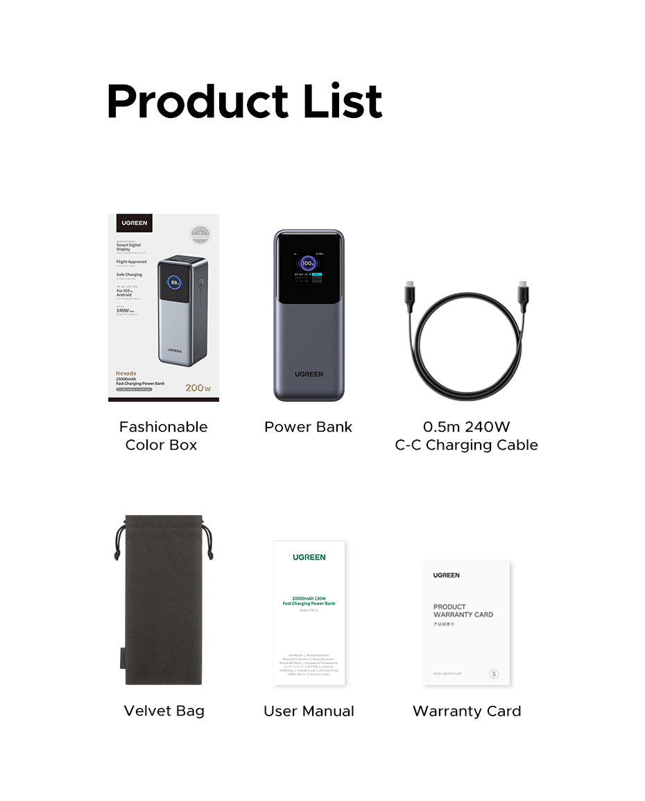 UGREEN 35525B 25000mAh Laptop Powerbank PD 200W 2C1A Fast Charging Power Bank for Laptop Power Charger