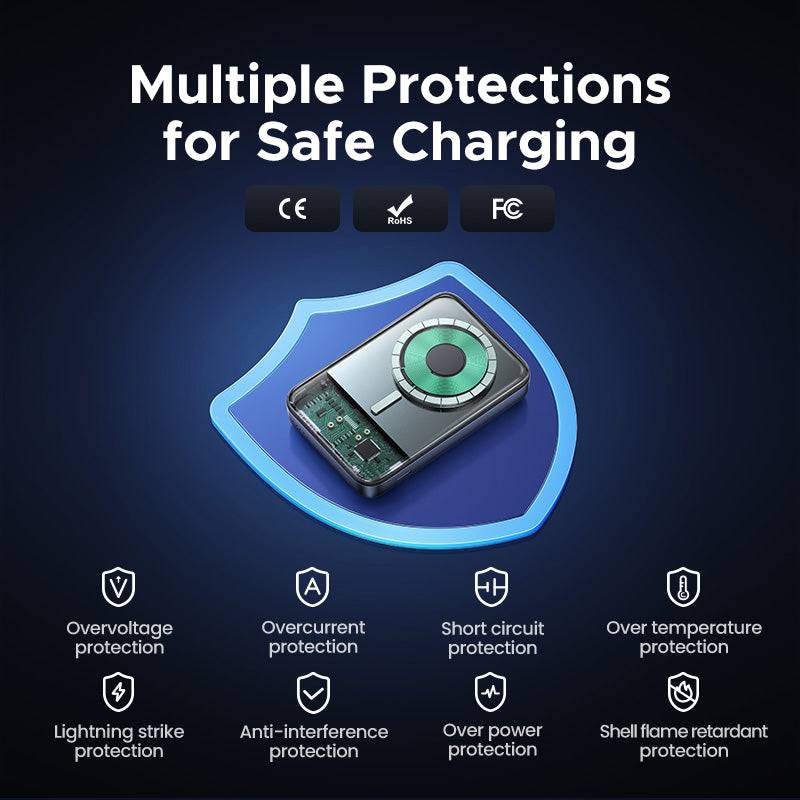 UGREEN 55140 10000mAh Foldable Kickstand Magnetic Battery Battery Bank Powerbank PD 20W Wireless Portable Power Bank Compatible with Magsafe iPhone 16/15/14/13/12 Series