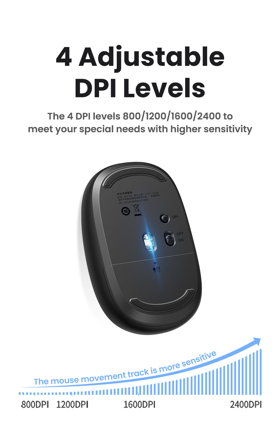 UGREEN 2.4G Wireless Silent Mouse 2400DPI Ergonomic Design Mouse with USB Mini Receiver Ambidextrous PC / Mac / Laptop