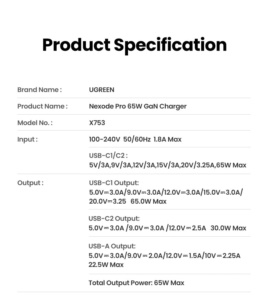 UGREEN Nexode Pro X753 65W 3-port Ultra-thin Fast Travel Charger Adapter GaN Charger for MacBook iPad iPhone 16 15 14 Pro Max Samsung S24 S23 Ultre Steam Deck
