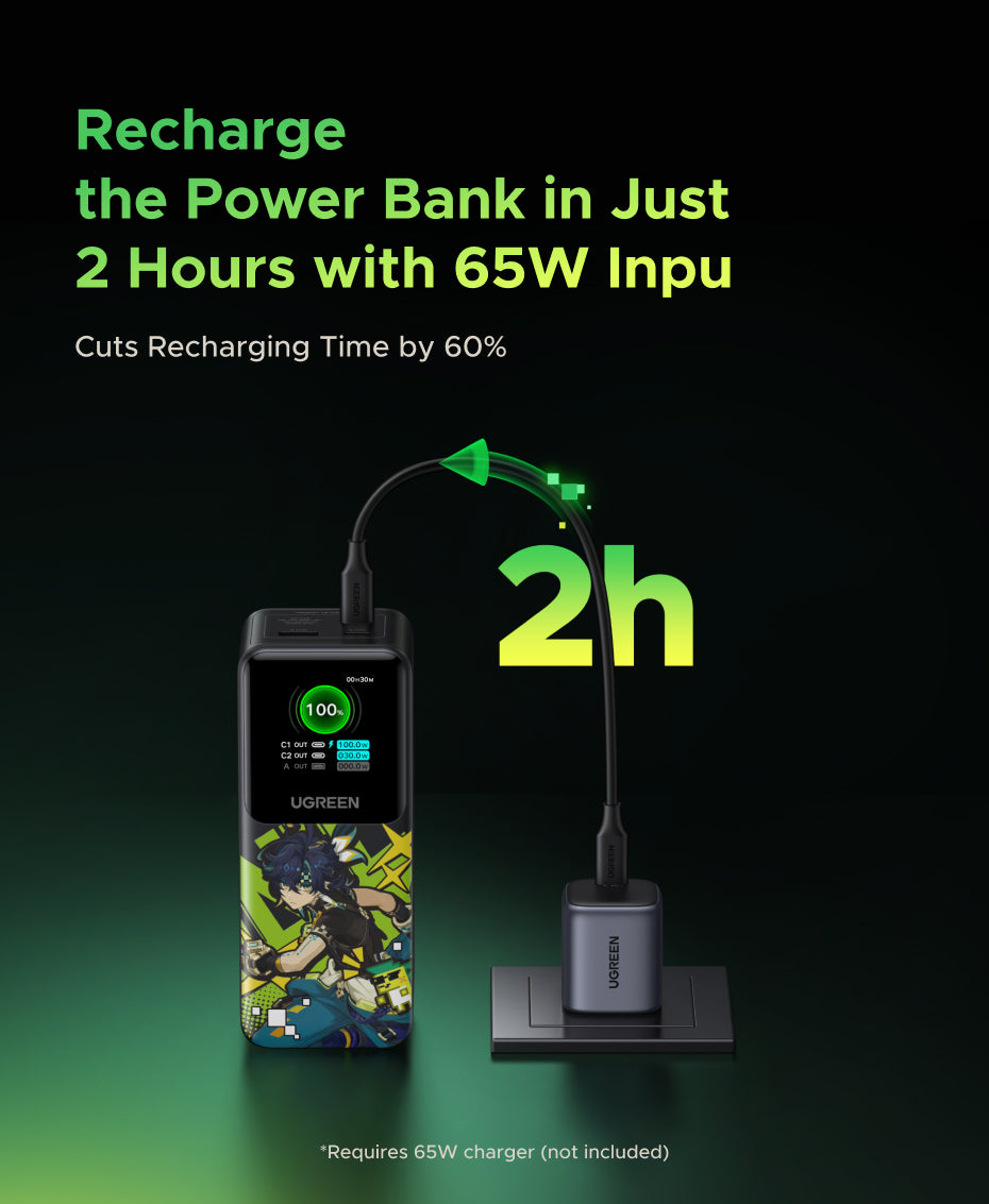 UGREEN Nexode Power Bank Genshin Impact Edition 20000mAh 130W