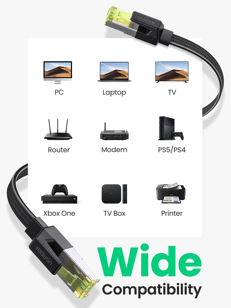 UGREEN Cat 7 10Gbps Flat Braided Ethernet Cable Durable High Speed Patch Cord