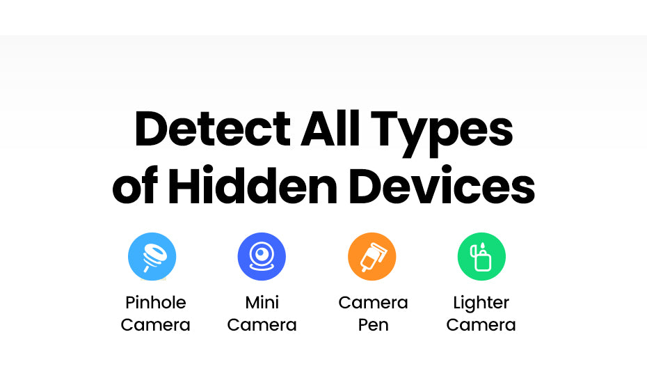 UGREEN Mini Anti-Peeping Camera Detector Hidden Camera Durable and long-lasting Portable Pinhole Hidden Lens Detect Gadget Effective hidden lens detection With USB Cable For Travel Hotel Locker Room Toilet