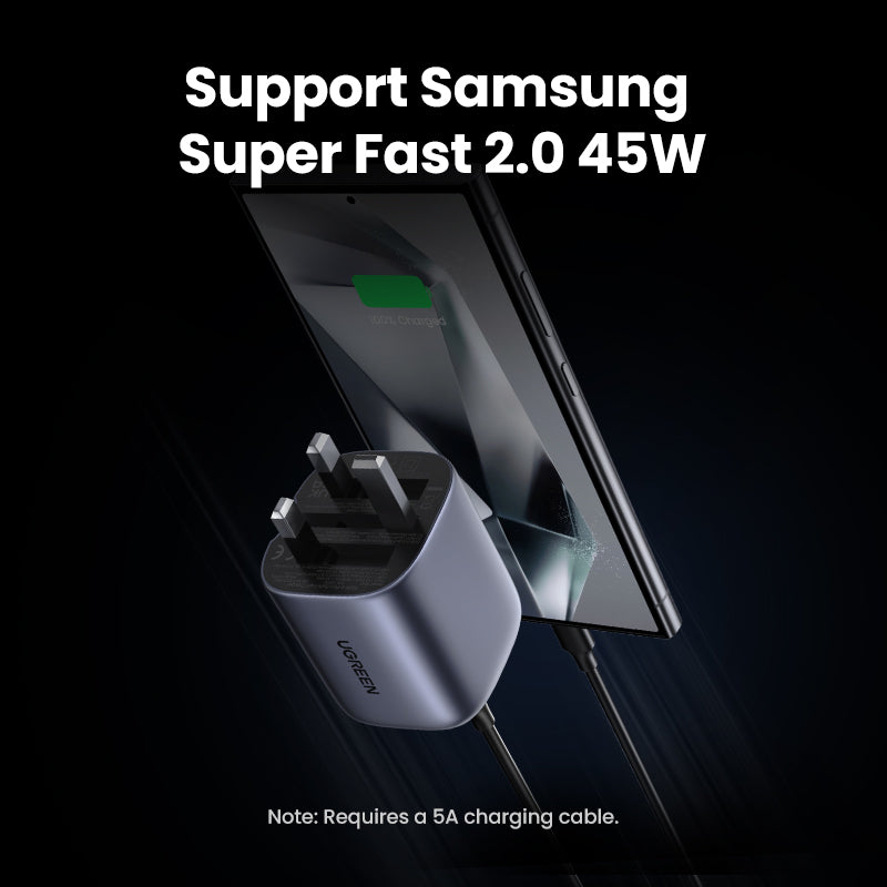 UGREEN 65W USB-C Foldable GaN Charger, 3-Port PD 3.0 Fast Charging Adapter for MacBook Pro, Dell XPS, iPhone 16 Pro Max, iPad Air/Pro, Galaxy S24 Ultra, Steam Deck, Switch, Foldable & Compact Travel Charger with Smart Power Distribution Safety Protection