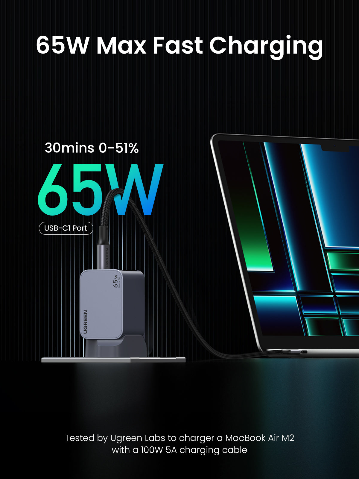 UGREEN 25872 Nexode Pro X755 65w Nexode Pro GaN PD Fast Charger Mini Size Protable Charger Quick Charge 2C1A 2 Type C 1 USB A Charger