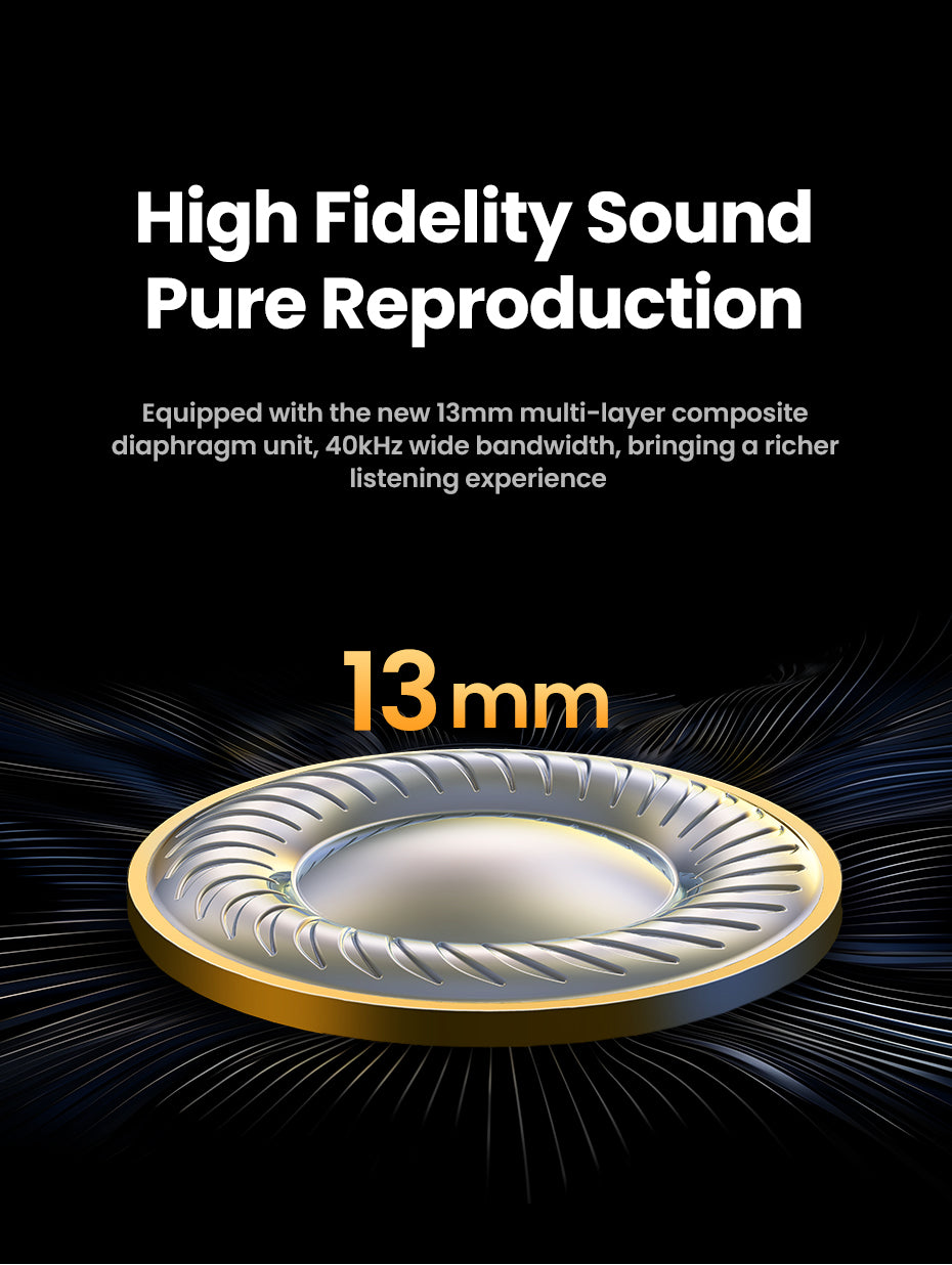 UGREEN HiTune H6 Pro TWS Earphones Wireless Headphones Bluetooth 5.3 Earbuds Double Mic Call Noise Reduction In-Ear Handfree Earbuds