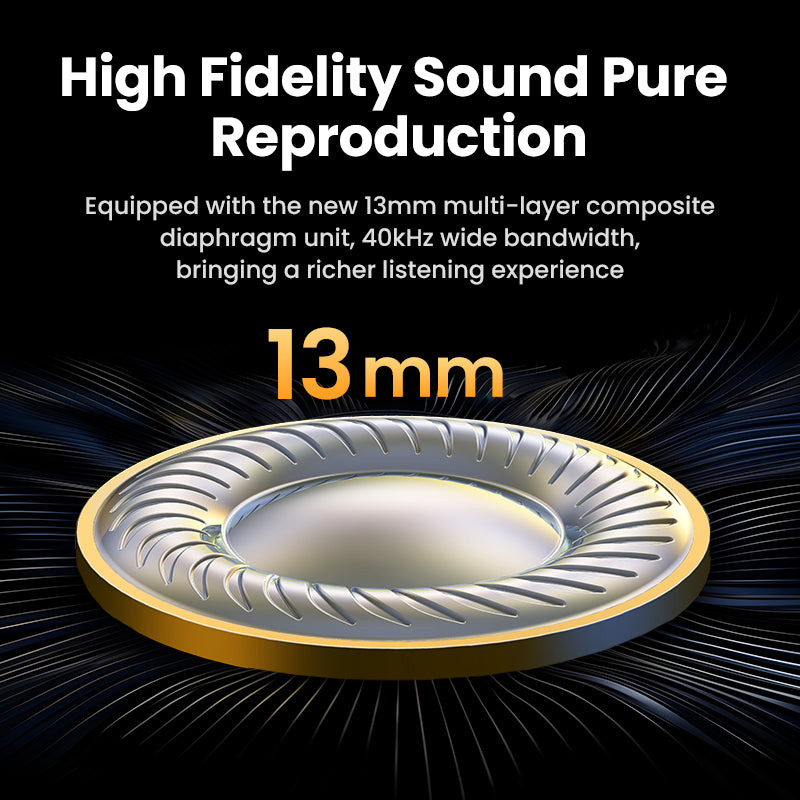 UGREEN HiTune H6 Pro TWS Earphones Wireless Headphones Bluetooth 5.3 Earbuds Double Mic Call Noise Reduction In-Ear Handfree Earbuds
