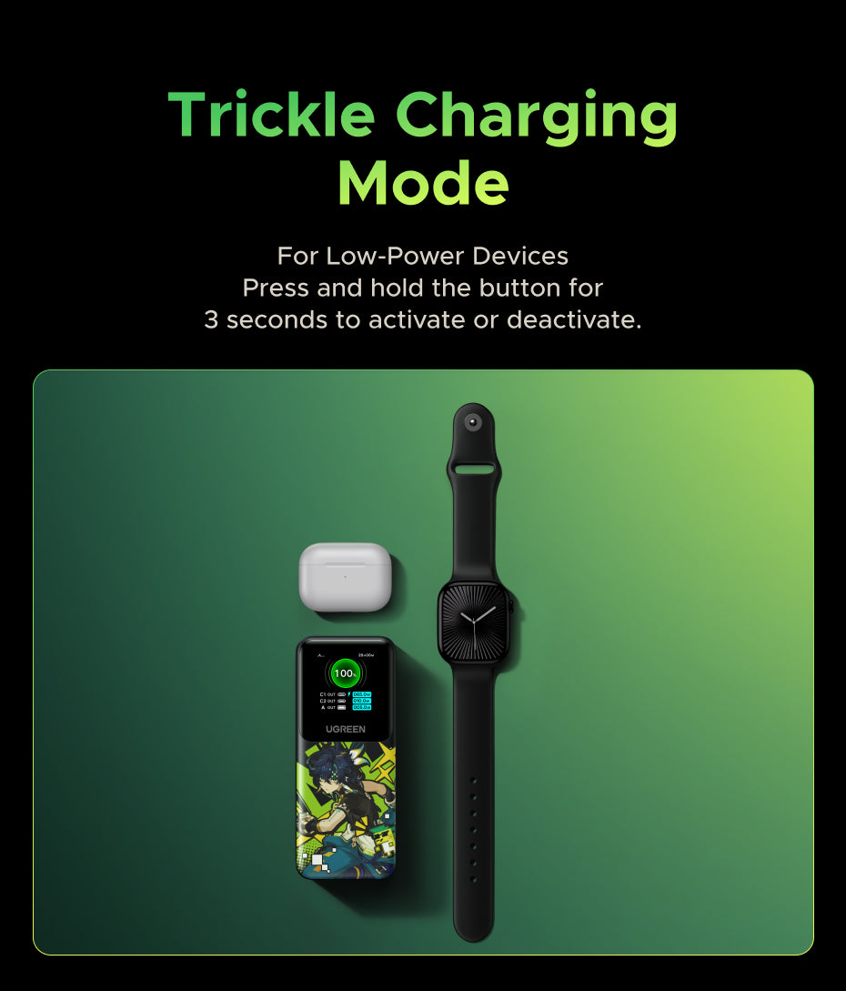 UGREEN Nexode Power Bank Genshin Impact Edition 20000mAh 130W