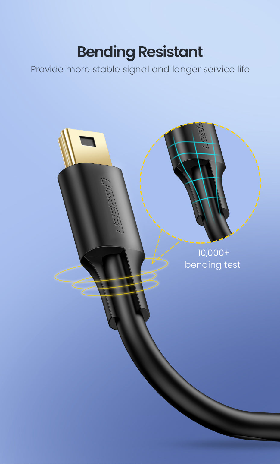 UGREEN USB 2.0 A Male to 5-Pin Mini B Fast Data Charger Cable for MP3 MP4 Players Tablets GPS Digital Camera HDD Dash Cam