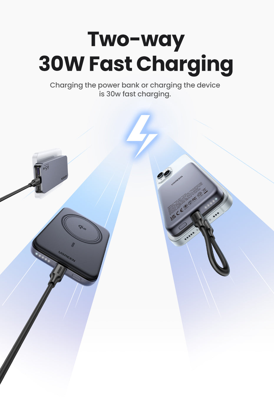 UGREEN 10000mAh PD 20W/30W Powerbank USB Type C Magnetic 15W Qi2 Wireless Charging Power Bank Portable Charger Compatible for iPhone 16 15 Pro Max iPhone 16 15 Plus Airpods Samsung S25 Ultra S24 Pixel Huawei Honor Xiaomi 36Wh