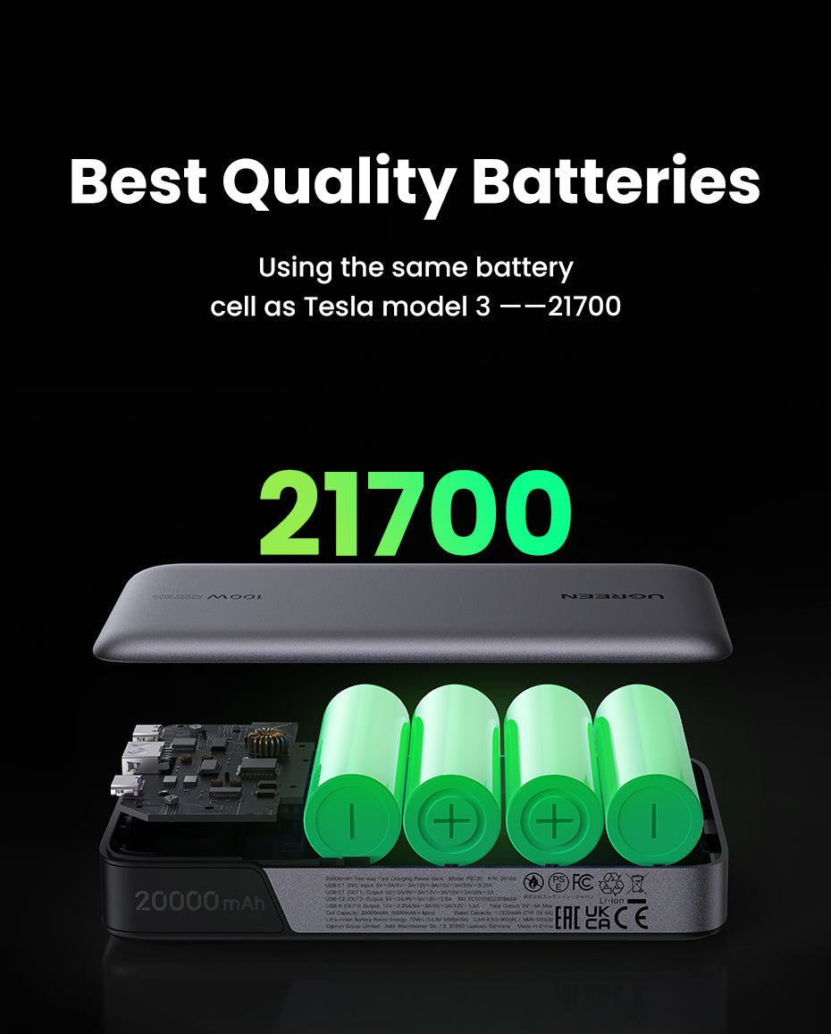 UGREEN 25188 100W 20000mah Powerbank, Nexode Portable Charger USB C 3Port PD3.0 battery bank, Compatible with MacBook Pro, Laptop, iPhone 15 Series, Samsung