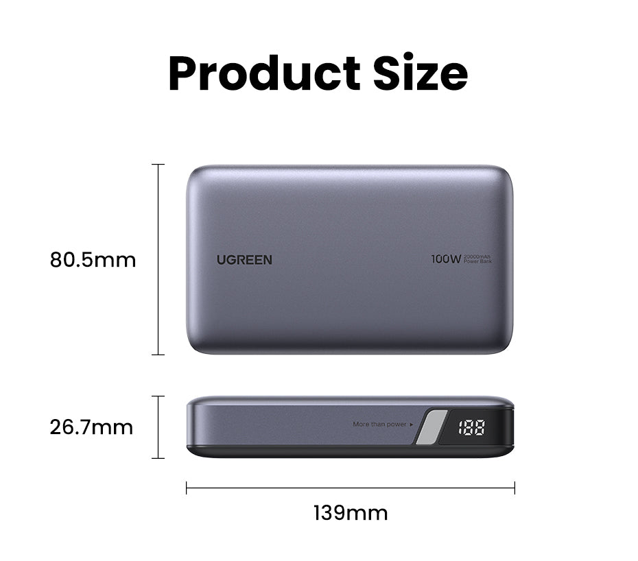 UGREEN 25188 100W 20000mah Powerbank, Nexode Portable Charger USB C 3Port PD3.0 battery bank, Compatible with MacBook Pro, Laptop, iPhone 15 Series, Samsung