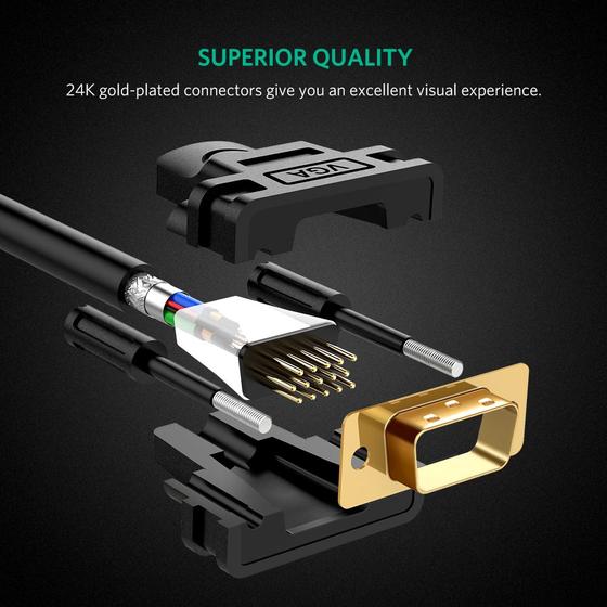UGREEN 11646 VGA SVGA HD15 Male to Male Video Coaxial Monitor Cable with Ferrite Cores Gold Plated Connectors Support 1080P Full HD