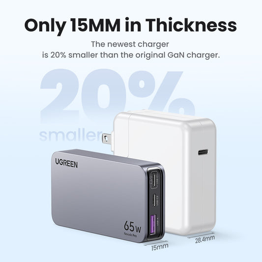 UGREEN Nexode Pro 65W 3-port Ultra-thin Fast Charger Adapter GaN Charger for MacBook iPad iPhone 16 15 14 Pro Max Samsung S24 S23 Ultre Steam Deck
