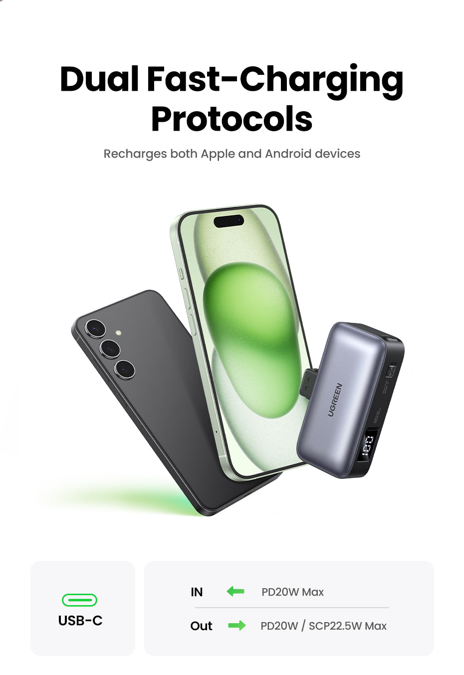 UGREEN 5000mAh Powerbank Portable Charger 22.5W Built-In USB-C Power Bank with LED Display PD USB C Mini Power Bank Fast Charging Battery Powerbank Compatible Android iPhone Samsung Huawei Honor Xiaomi