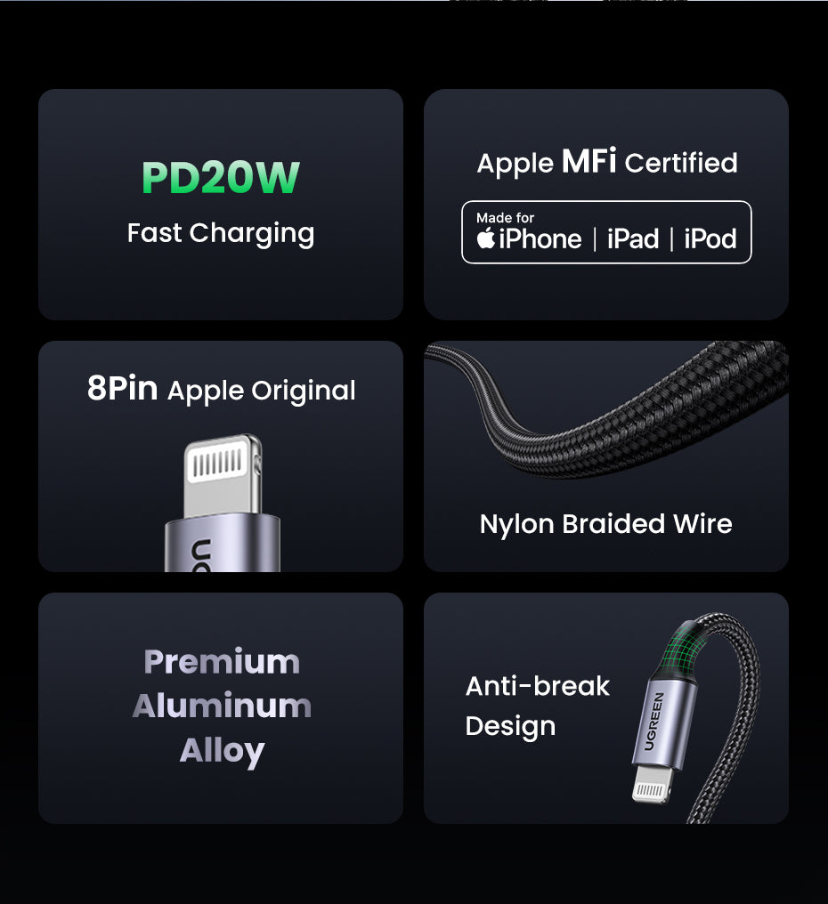 UGREEN MFI PD 20W Charger USB C Type-C to Lightning Cable Nylon Braided Fast Charger Data Sync