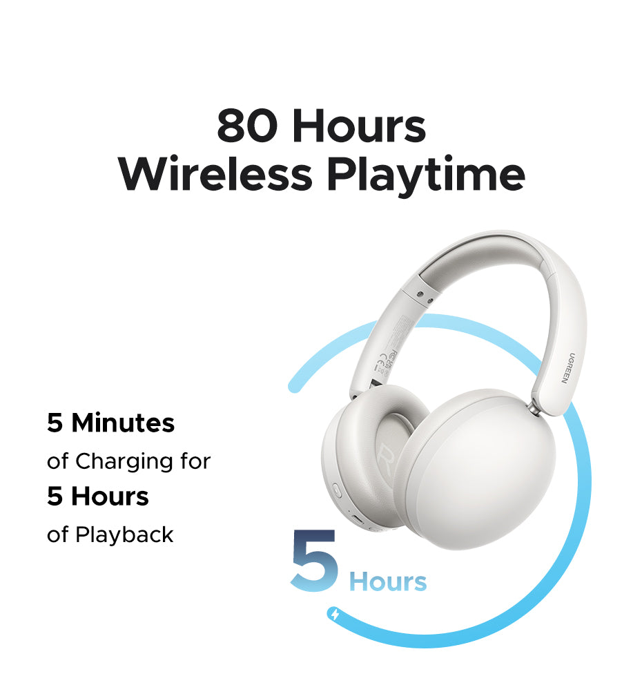 UGREEN HP205 Hi-Res Hitune Studio Max2 ANC Wireless Bluetooth 5.4 Earphones Over The Ear Noise Cancelling Headphone