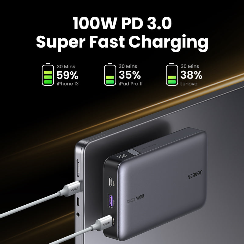 UGREEN 25188 100W 20000mah Powerbank, Nexode Portable Charger USB C 3Port PD3.0 battery bank, Compatible with MacBook Pro, Laptop, iPhone 15 Series, Samsung