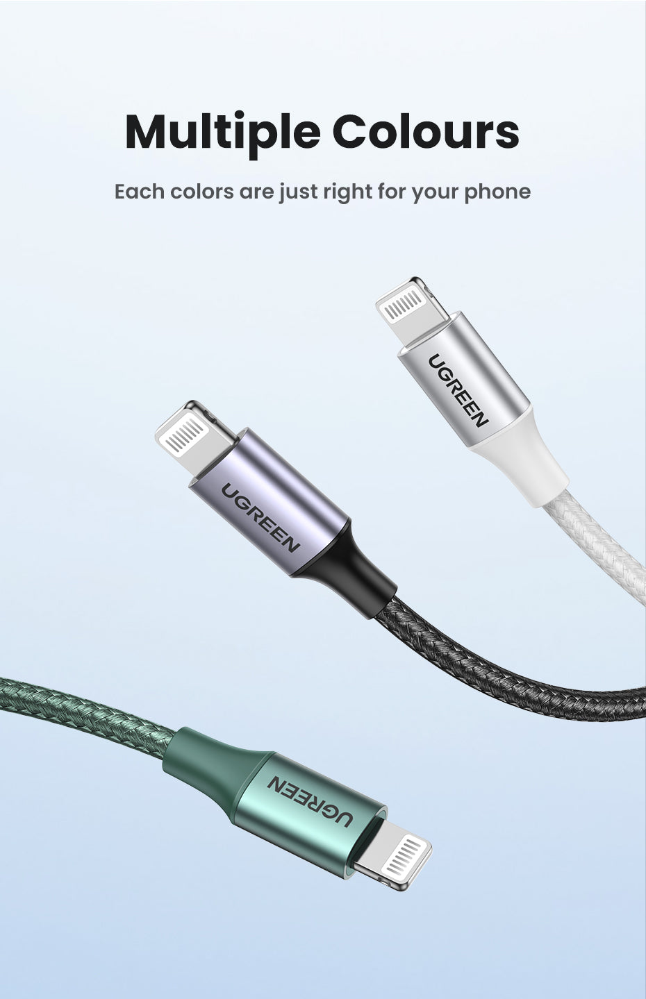 UGREEN MFI PD 20W Charger USB C Type-C to Lightning Cable Nylon Braided Fast Charger Data Sync