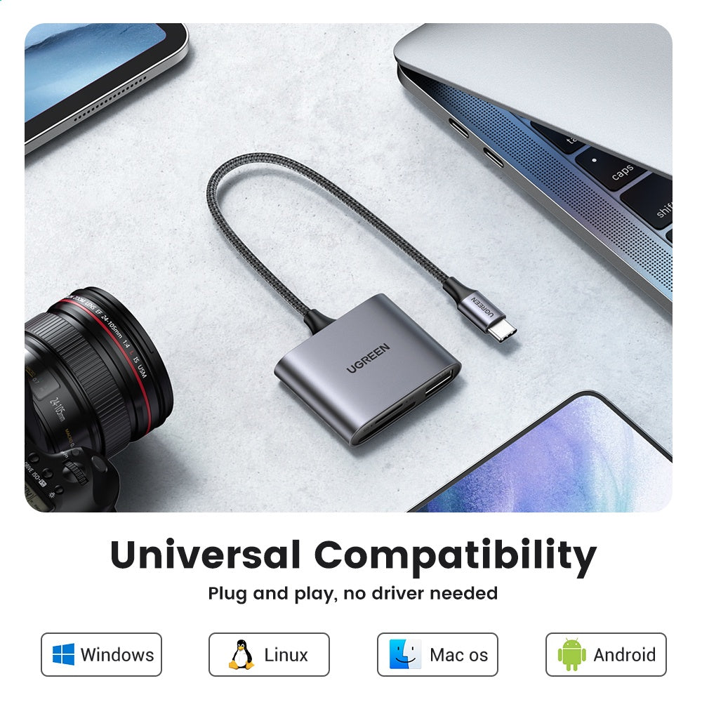 UGREEN USB C to SD Card Reader, 3 in 1 Micro SD Memory Card Reader Adapter 2TB Capacity Compatible for Camera, MacBook Pro/MacBook Air/iPad Pro 2020, Galaxy S20/Note 20, and More Type C Devices
