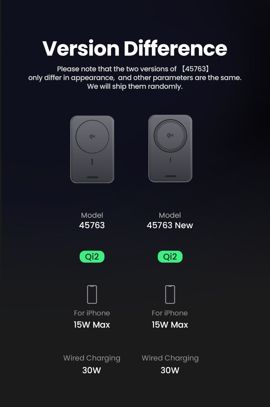 UGREEN 10000mAh PD 20W/30W Powerbank USB Type C Magnetic 15W Qi2 Wireless Charging Power Bank Portable Charger Compatible for iPhone 16 15 Pro Max iPhone 16 15 Plus Airpods Samsung S25 Ultra S24 Pixel Huawei Honor Xiaomi 36Wh