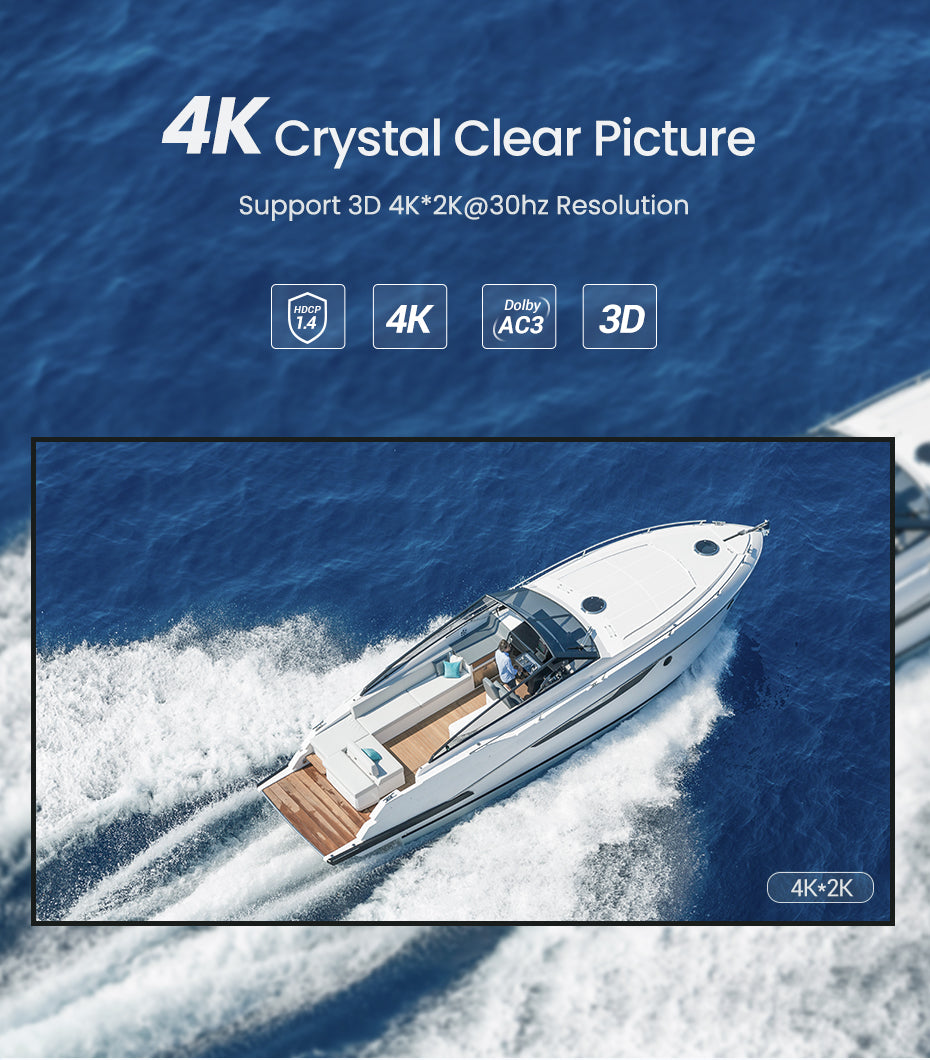 UGREEN HDMI Splitter 1 in 2 Out Only Mirror/Duplicate Screen Powered HDMI 2.0 Splitter 1x4 18 Gbps Support EDID HDCP 2.2/1.4 3D HDR Compatible with Apple TV, HDTV, Blu-Ray, DVD, Xbox, PS5/4/3