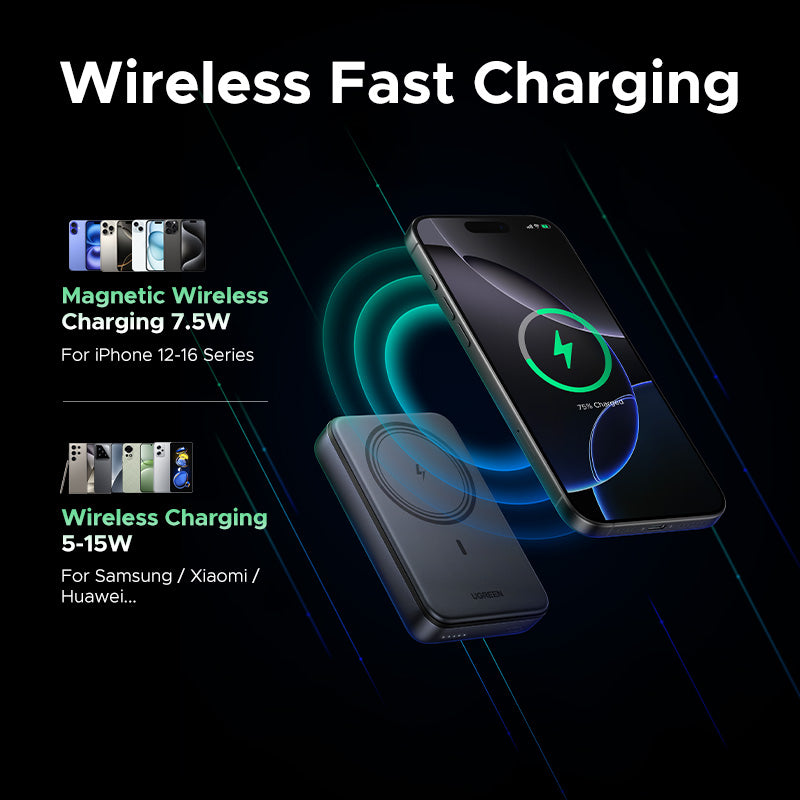 UGREEN 55140 10000mAh Foldable Kickstand Magnetic Battery Battery Bank Powerbank PD 20W Wireless Portable Power Bank Compatible with Magsafe iPhone 16/15/14/13/12 Series