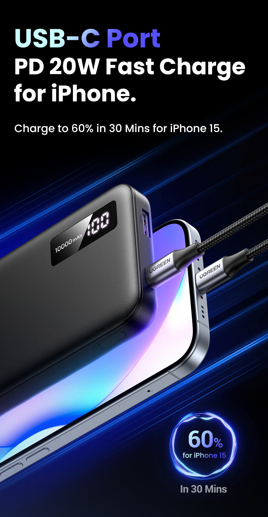 UGREEN PB311 10000mAh/20000mAh PD 20W SCP 22.5W QC 18W Power Bank USB Type C Portable Charger Compatible for iPhone Samsung Pixel iPad