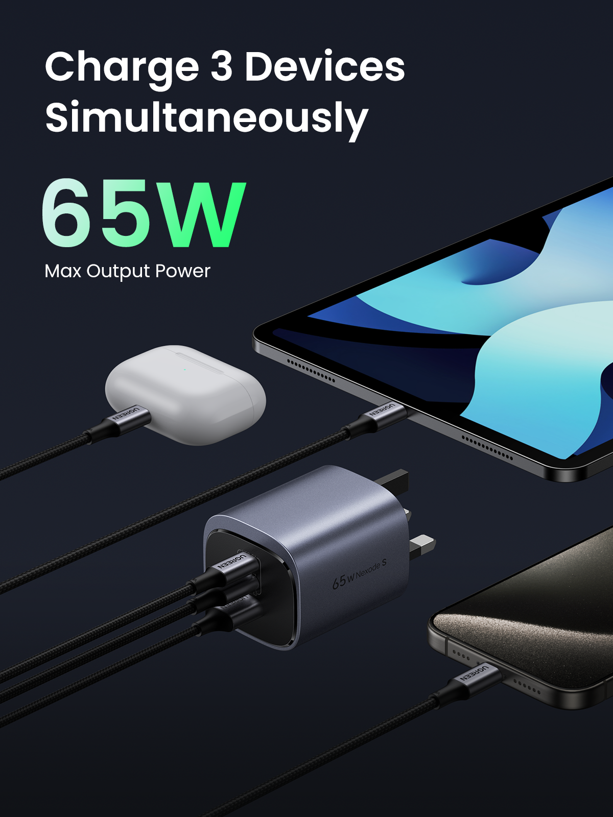 UGREEN 65W USB-C Foldable GaN Charger, 3-Port PD 3.0 Fast Charging Adapter for MacBook Pro, Dell XPS, iPhone 16 Pro Max, iPad Air/Pro, Galaxy S24 Ultra, Steam Deck, Switch, Foldable & Compact Travel Charger with Smart Power Distribution Safety Protection