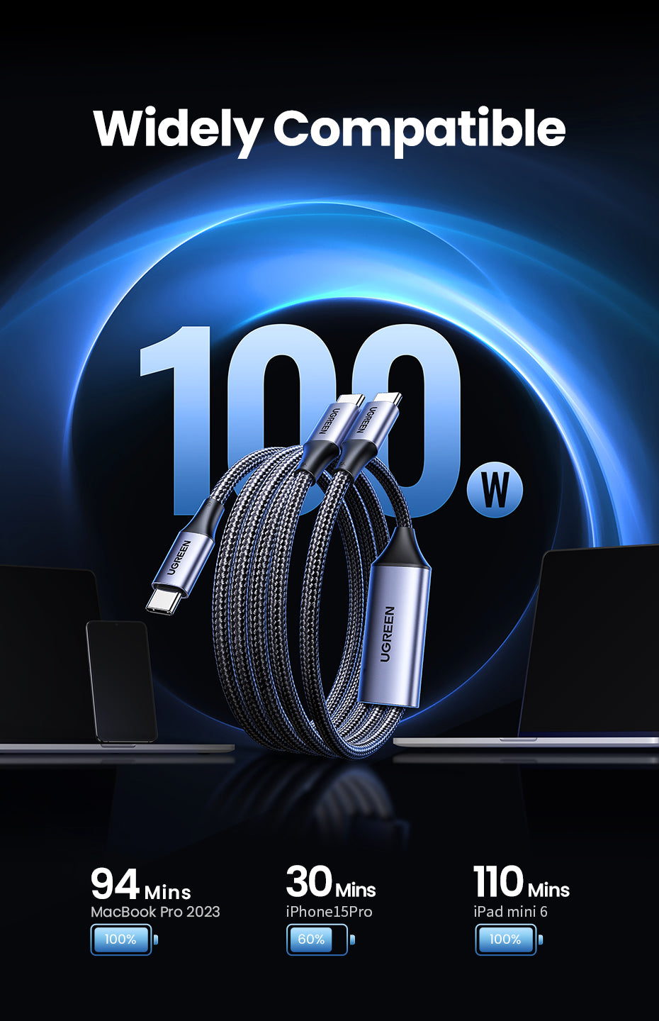 UGREEN 1.5M 100W Type C 2-in-1 Fast Charging Cable E-Marker for iPhone 15 Series Samsung S24 S23 Ultra iPad Pro Macbook Switch