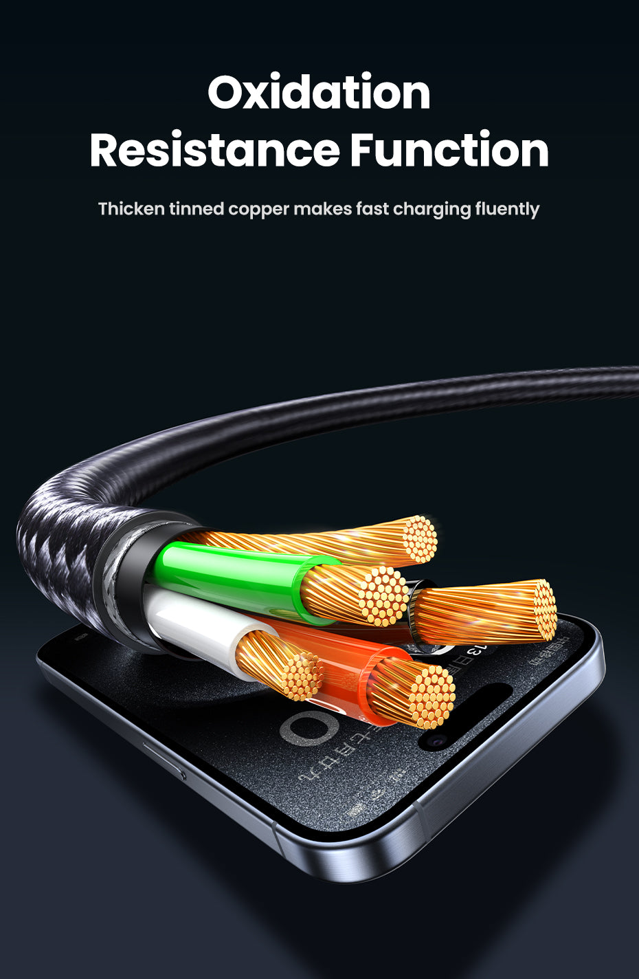 UGREEN 1.5M 100W Type C 2-in-1 Fast Charging Cable E-Marker for iPhone 15 Series Samsung S24 S23 Ultra iPad Pro Macbook Switch