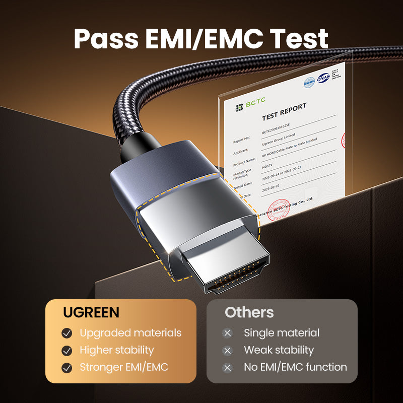 UGREEN HDMI 2.1 HDMI Cable 8K 48Gbps Ultra High Speed Cord 4K240Hz/8K60Hz Support Dynamic HDR eARC Dolby Atmos HDCP Compatible with PS5 PS4 Xbox Roku TV HDTV Blu-ray Projector