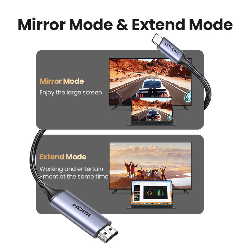 UGREEN 90451 USB C to HDMI Cable 8K 60HZ USB Type C Thunderbolt 3 HDMI Adapter Braided Cord