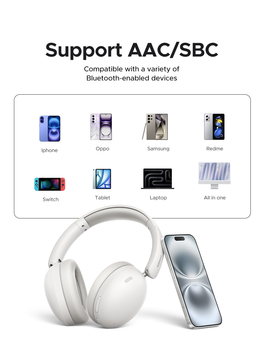 UGREEN HP205 Hi-Res Hitune Studio Max2 ANC Wireless Bluetooth 5.4 Earphones Over The Ear Noise Cancelling Headphone
