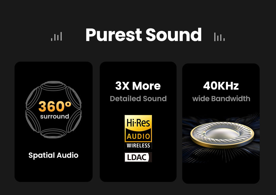 UGREEN HiTune H6 Pro TWS Earphones Wireless Headphones Bluetooth 5.3 Earbuds Double Mic Call Noise Reduction In-Ear Handfree Earbuds